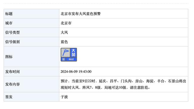 ?马尔卡宁30+9 克拉克森30+6 巴恩斯32+14+7 爵士逆转猛龙